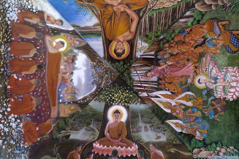 Wat Buppharam，主殿顶端的壁画