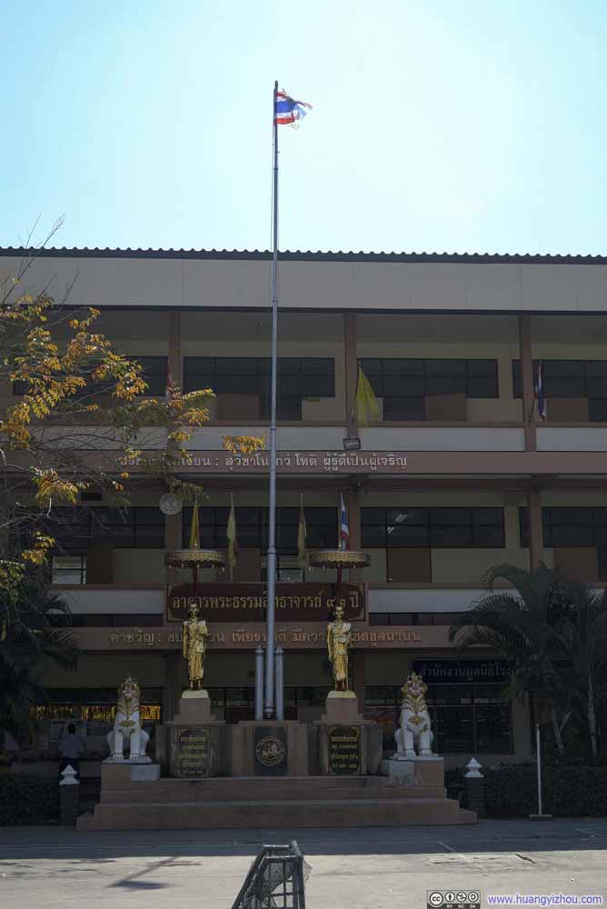 Thammarat Sueksa School, Wat Phra Sing的附属学校