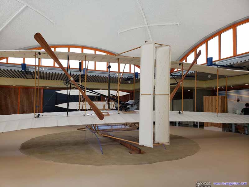 Model of Wright Brothers' Plane