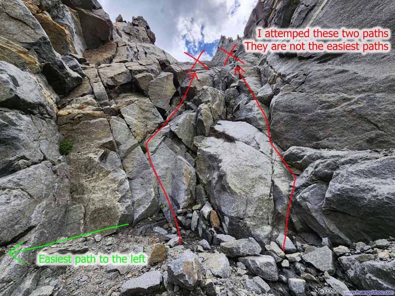 Steep Section after Bifurcation