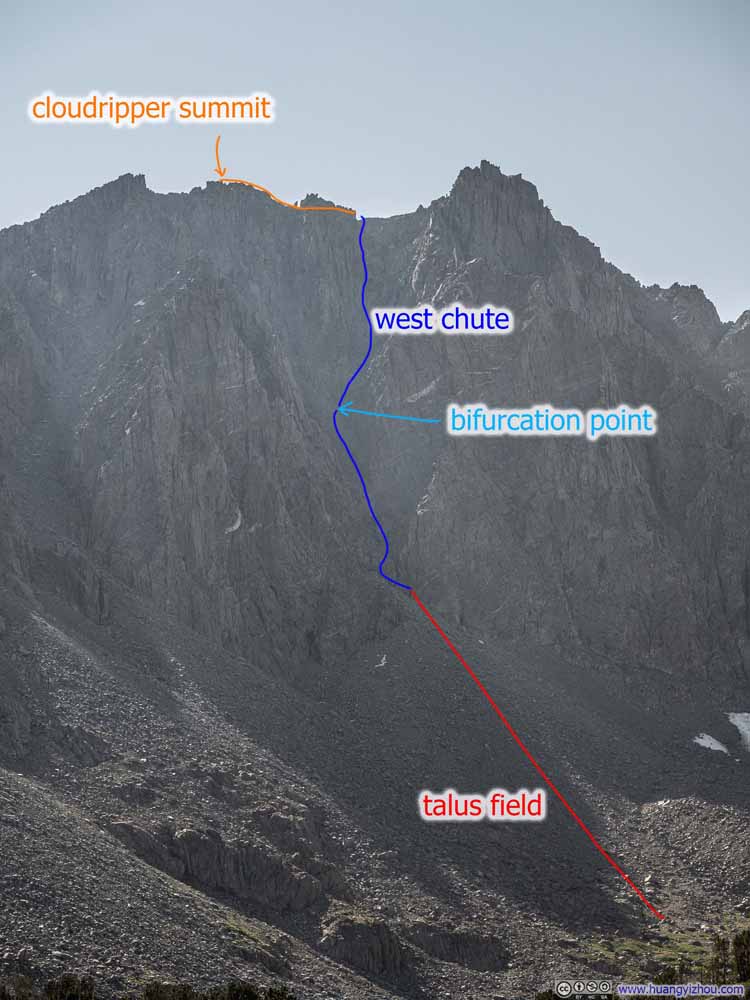 West Chute of Cloudripper