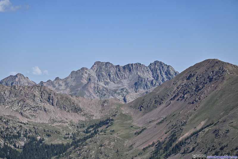 Mount Silverthorne