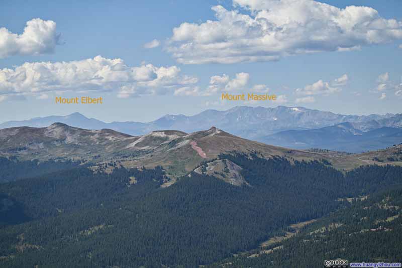 Sawatch Range Mountains