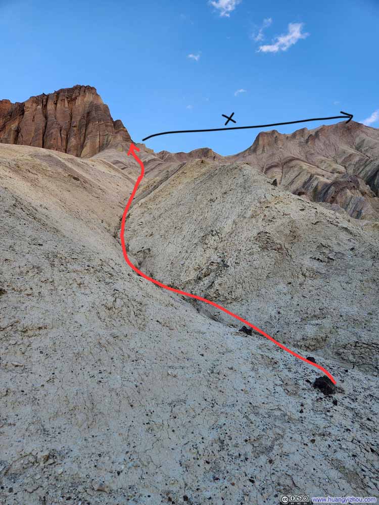 Path of Second Attempt