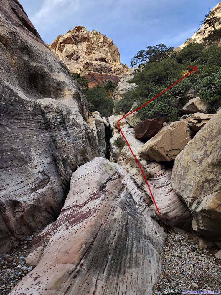 Trail on Rocks
