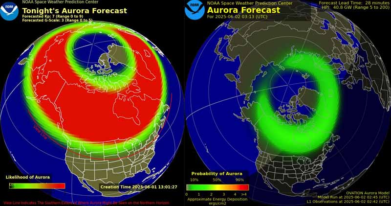 Aurora Forecast (left) vs Reality (right)