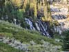 Waterfalls along Horse Creek