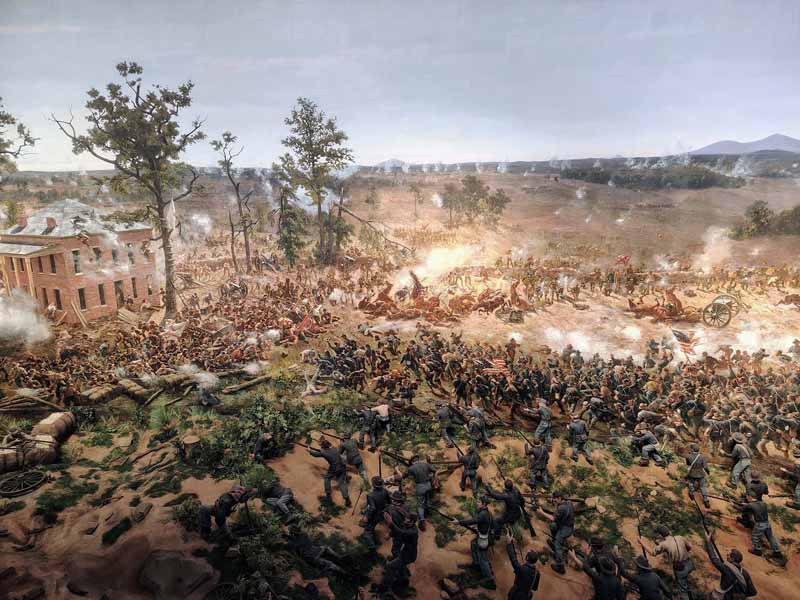 Battle of Atlanta Cyclorama