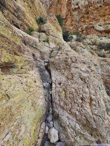 Crux of Path