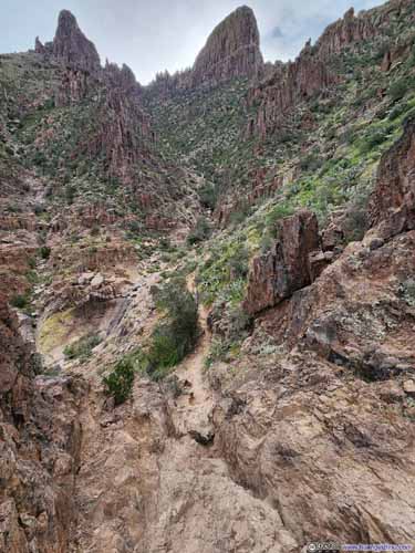 Path to Flatiron