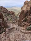 Steep Path