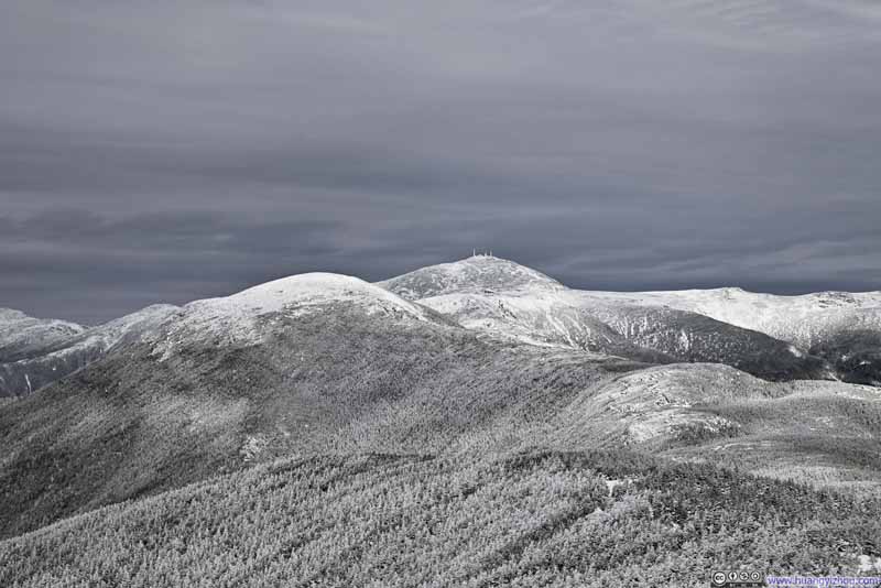 Presidential Range