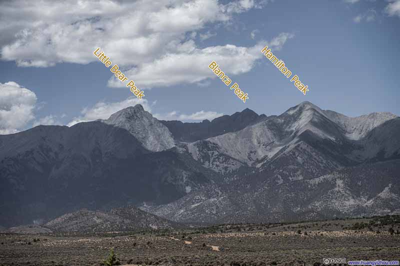 Sierra Blanca Massif