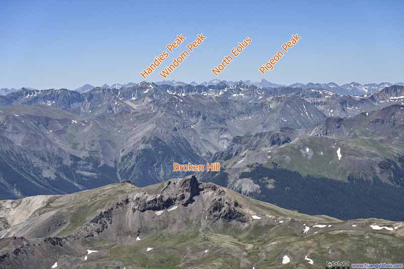 Mountains to the South