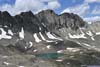 American Peak over Sloan Lake