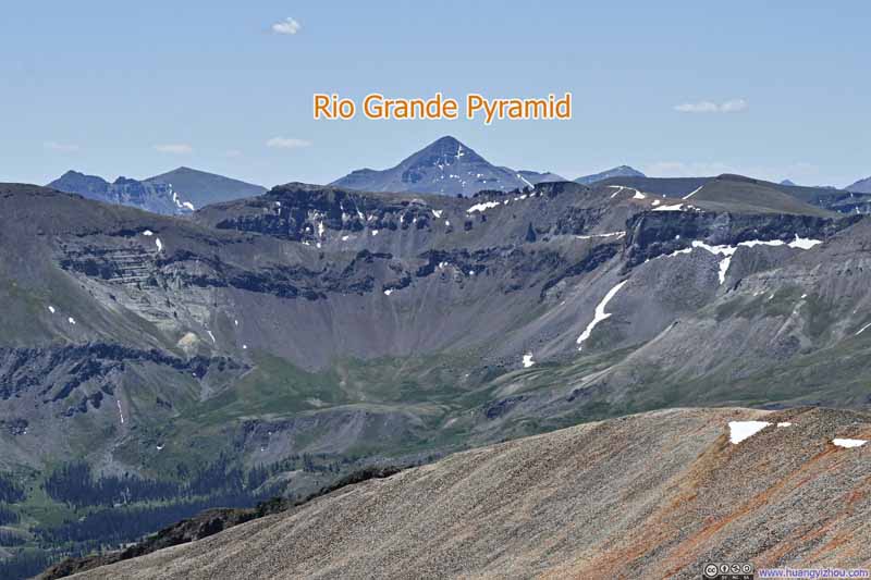 Mountains to the South