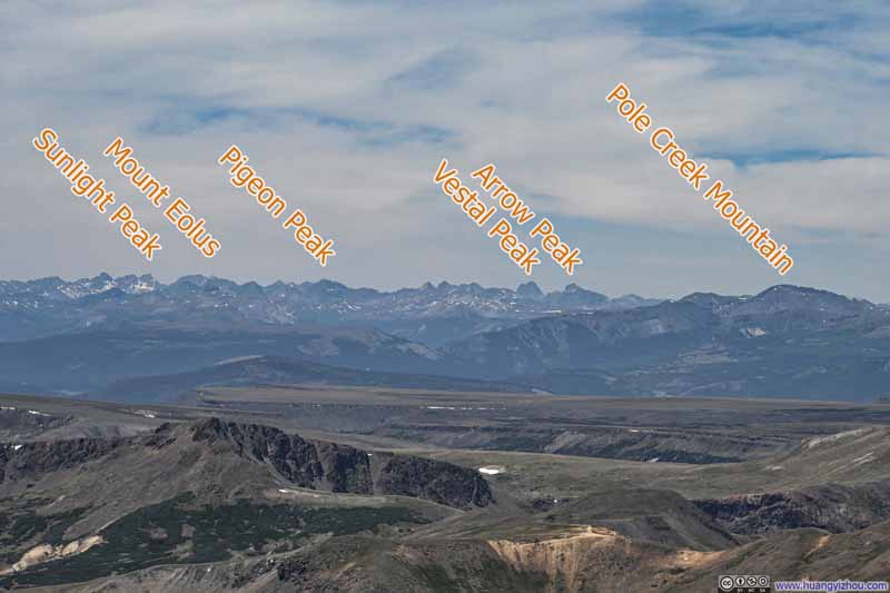 San Juan Mountains to the Southwest