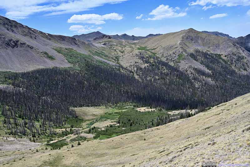 Hills across Spring Creek Valley