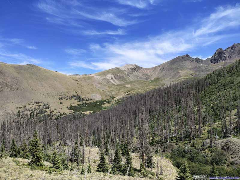 Mountains of Continental Divide